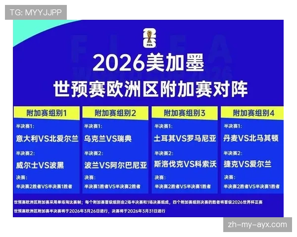 2026世界杯赛程变长对球队轮换有何影响 2026世界杯赛程变长对球队轮换有何影响